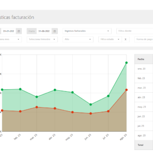 Software de facturación en la nube gratis EviGest - Imagen destacada